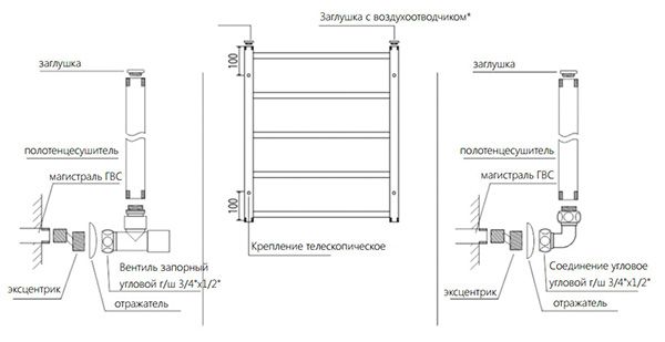 Полотенцесушитель водяной Ravak Style 500x1000 X04000083650