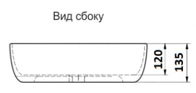 Раковина накладная CeramaLux 171