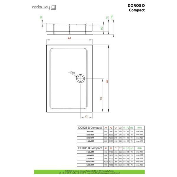 Душевой поддон Radaway Doros D Compact 110x80 SDRD1180-05