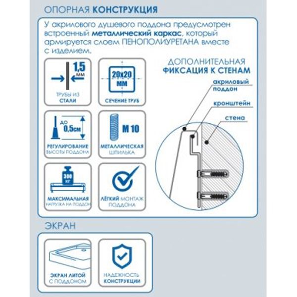 Душевой поддон Метакам Classic N 90x90x16