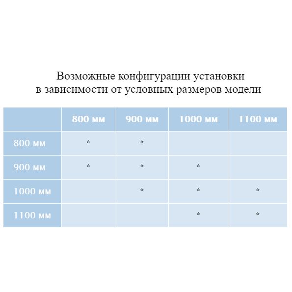 Душевой уголок RGW PA-38 06083888-11 80х80х195 см, хром