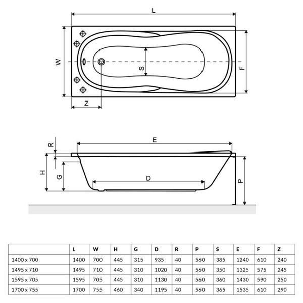 Акриловая ванна Excellent Sekwana 170x75 WAEX.SEK17WH