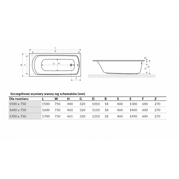 Акриловая ванна Excellent Lamia Slim 170x75 WAEX.LAM17WHS
