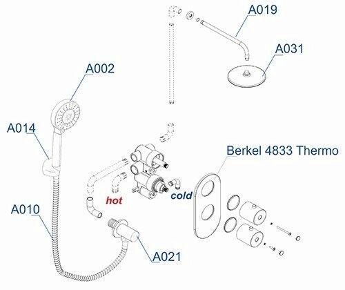 Встраиваемый комплект для душа с верхней душевой насадкой и лейкой Wasserkraft A16031