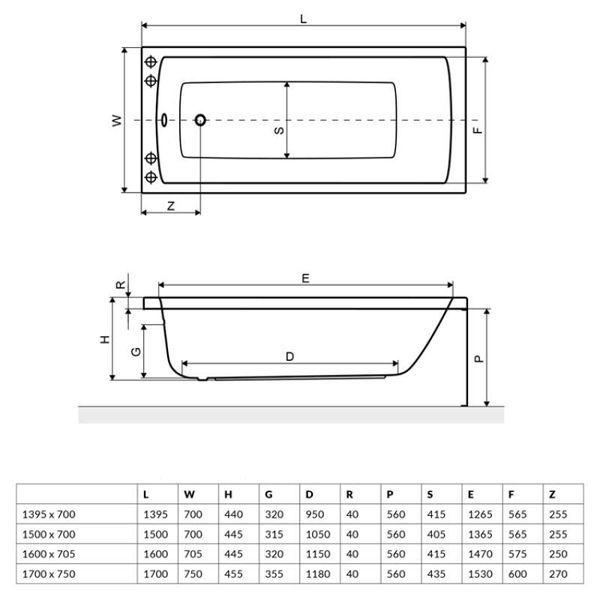 Акриловая ванна Excellent Aquaria 170x75 WAEX.AQU17WH