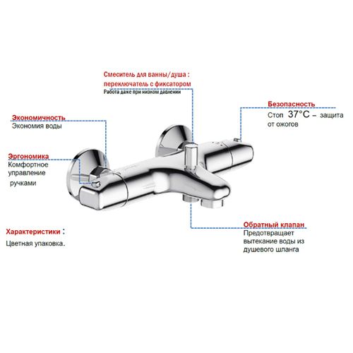 Смеситель для ванны Jacob Delafon Robust E75772-CP