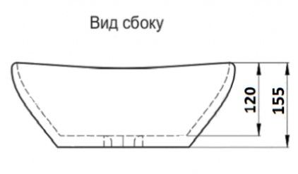 Раковина накладная CeramaLux 331