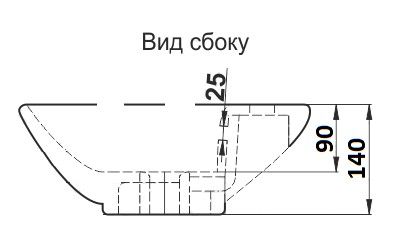 Раковина накладная CeramaLux 78197