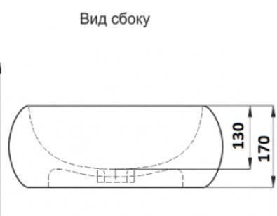 Раковина накладная CeramaLux C1063