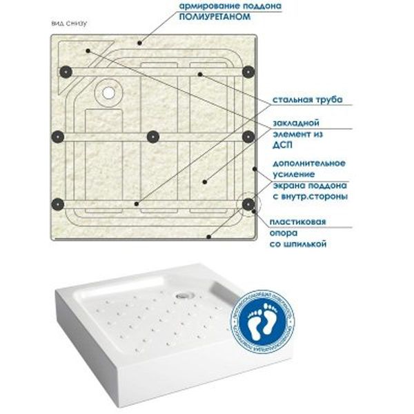 Душевой поддон Метакам Universal N 80x80x16