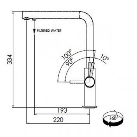 Смеситель для мойки Franke Neptune Clear water ваниль, 115.0370.710