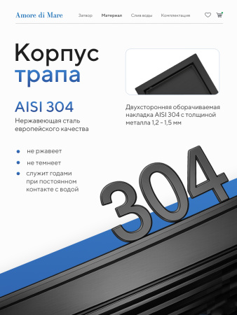 Трап для душа Amore di Mare Picco SD-15B, 150х150 мм, оборачиваемый под плитку, черный