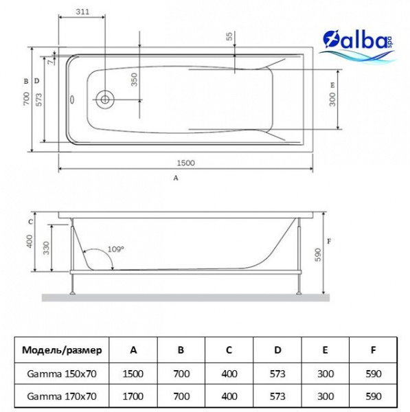 Акриловая ванна Alba Spa Gamma 170x70