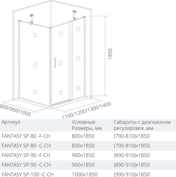 Душевая стенка Good Door FANTASY SP-80-C-CH