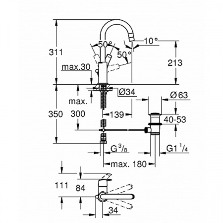 Смеситель для умывальника Grohe Eurosmart New 23537002