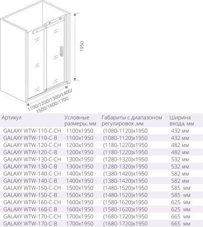 Душевая дверь раздвижная Good Door Galaxy WTW-110-C-CH