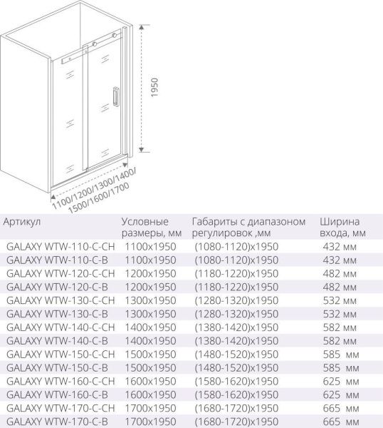 Душевая дверь раздвижная Good Door Galaxy WTW-130-C-CH