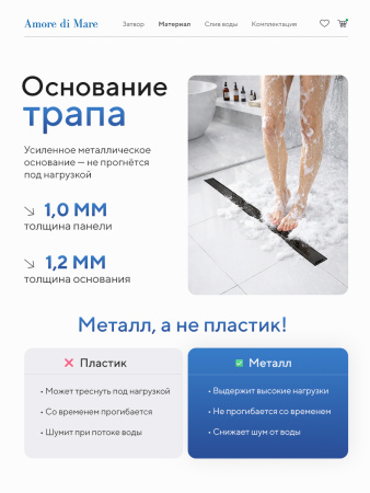 Трап для душа Amore di Mare Verso SD-100B, 1000х70 мм, оборачиваемый под плитку, черный