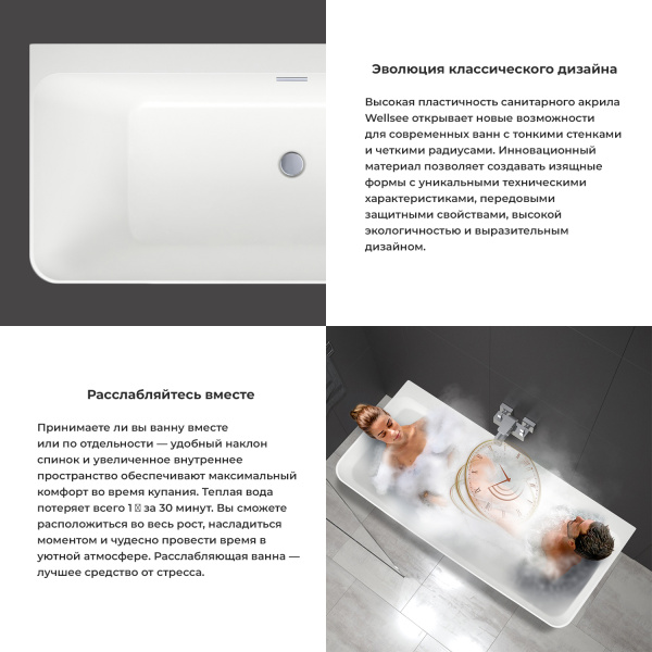 Акриловая ванна в наборе 4 в 1: пристенная ванна, ножки, экран, слив-перелив Wellsee Bromance 231601002