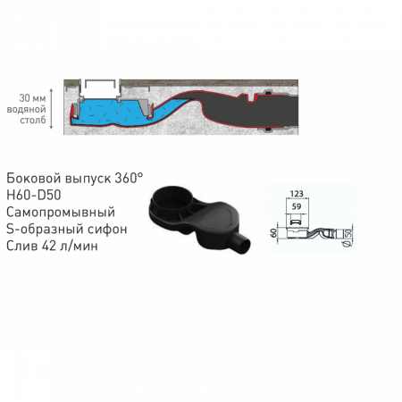 Желоб BERGES водосток C1 Brise 600 матовый хром S-сифон D50 H60 боковой