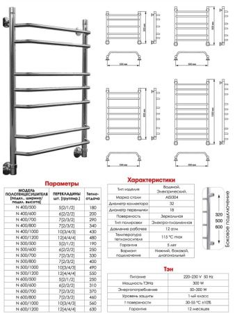 Полотенцесушитель Luxon N 80/40 универсальное подключение