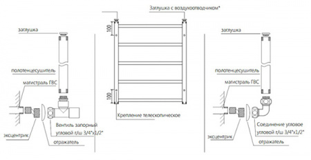 Полотенцесушитель водяной Ravak Style 500x1000 X04000083650