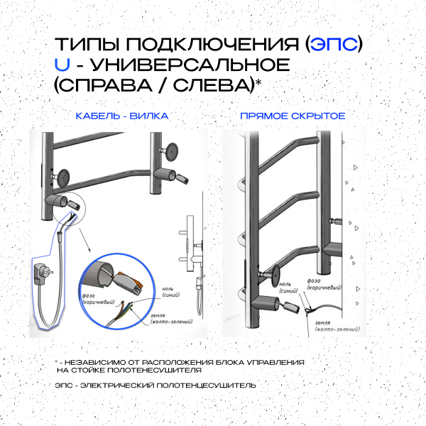 Полотенцесушитель электрический с/т Comfysan Пуро (Puro) EC-8 80/40, черный