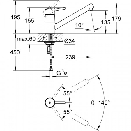 Смеситель для мойки Grohe Concetto 32659001