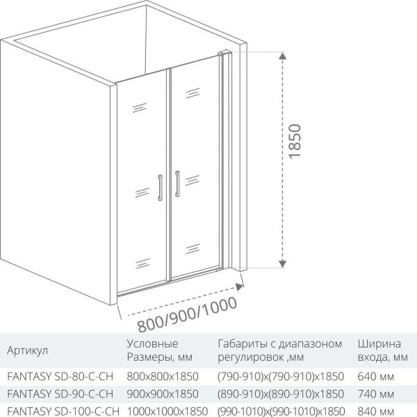 Душевая дверь Good Door FANTASY SD-90-C-CH