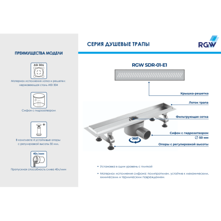 Душевой трап RGW SDR-01-E1 21210110-01