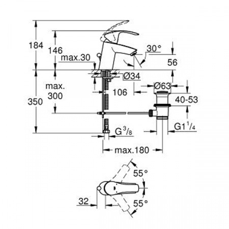 Смеситель для умывальника Grohe Eurosmart 33265002