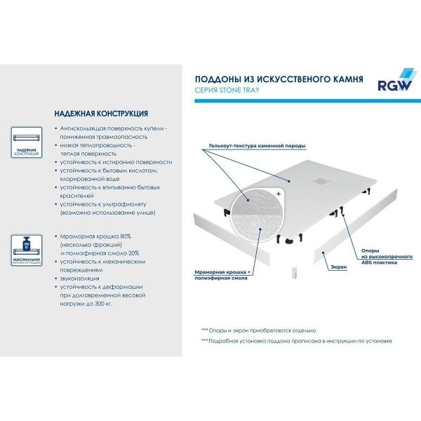 Душевой поддон из искусственного камня RGW STM-128W 120х80х2.5 см, 14202812-01