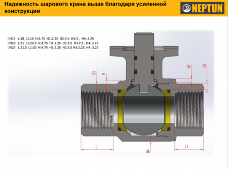 Кран с электроприводом Neptun PROFI 220B 3/4