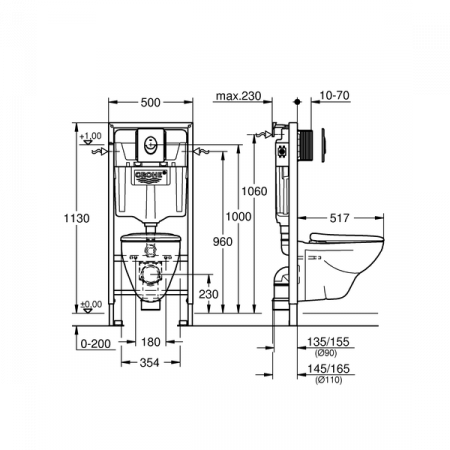 Комплект инсталляции и унитаза Grohe Solido 4 в 1 39192000