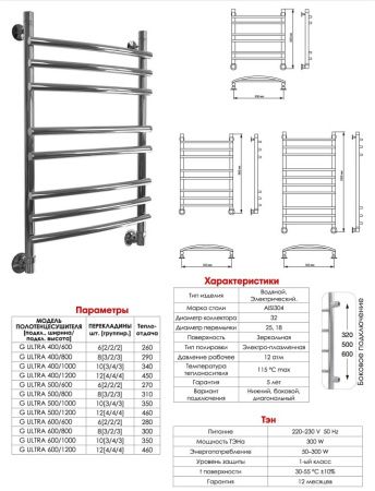 Полотенцесушитель Luxon G ultra 120/50 универсальное подключение