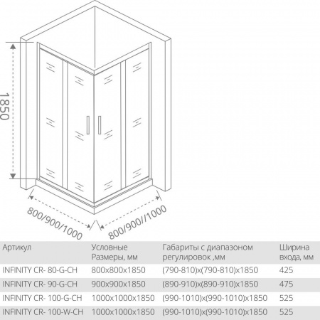 Душевой уголок Good Door INFINITY CR-90-G-CH матовое стекло