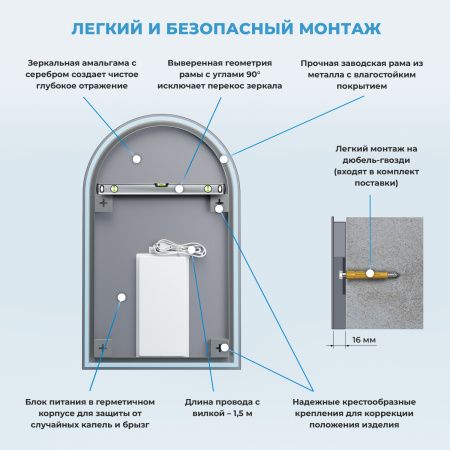 Зеркало с фронтальной LED-подсветкой Wellsee 7 Rays' Spectrum 172201730