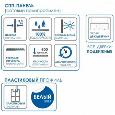 Экран под ванну Метакам Кварт 148, голубой иней