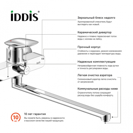 Смеситель для ванны IDDIS Stone STOSB00i10WA