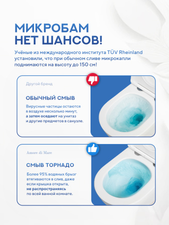 Унитаз подвесной безободковый Amore di Mare Delio Tornado P203MW-T Matte White, овальный белый матовый, антивсплеск, фарфор, быстросъемное сиденье дюропласт с микролифт, антибактериальное покрытие