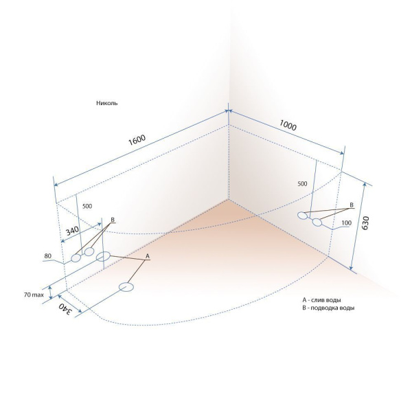 Акриловая ванна Triton Николь 160 левая