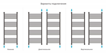 Полотенцесушитель Сунержа Богема 120х50, матовый черный, прямые перекладины