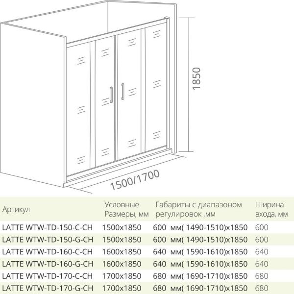 Душевая дверь Good Door LATTE WTW-TD-150-C-WE