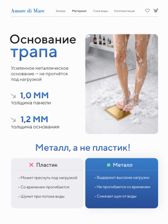Трап для душа Amore di Mare Picco SD-15G, 150х150 мм, оборачиваемый под плитку, золото