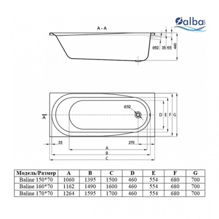 Акриловая ванна Alba Spa Baline 170х70