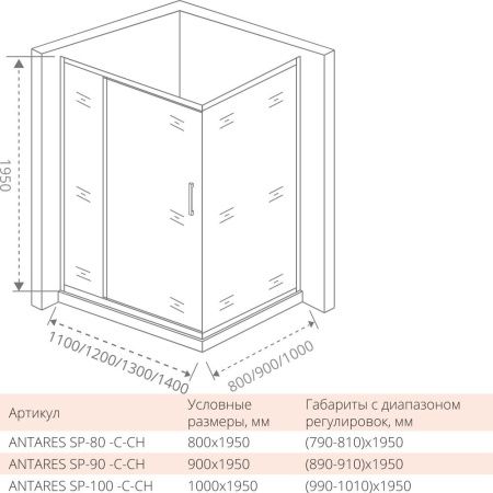 Душевая стенка Good Door ANTARES SP-90-C-CH