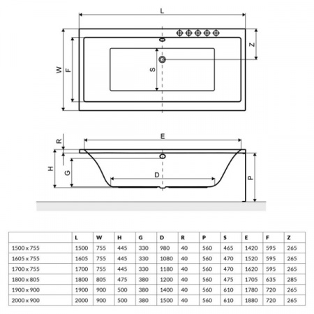 Акриловая ванна Excellent Pryzmat 190x90 WAEX.PRY19WHс ножками NWE-64