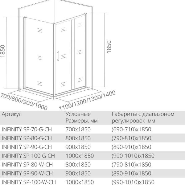 Душевой уголок Good Door INFINITY G-CH 130х90