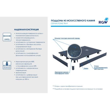 Душевой поддон квадратный RGW ST-B Черный 16152099-04 90х90х2.5 см