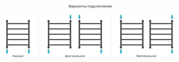 Полотенцесушитель Сунержа Галант+ 600x500 00-0200-6050